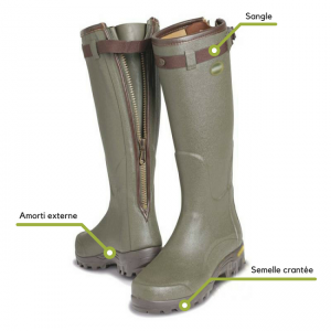 Bottes De Pêche Orvis Pro Wading – Semelle Michelin Caoutchouc – Bâtons Amovibles – Taille M8 W10